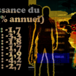 Illustration de l’impact économique de la violence armée à Cité Soleil, avec données de croissance du PIB d’Haïti.