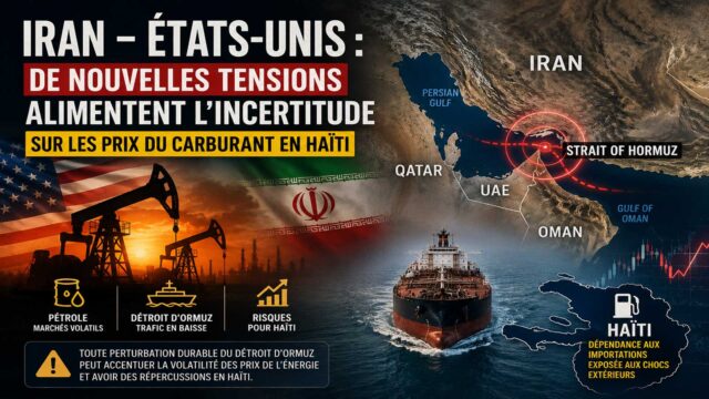 Illustration montrant le détroit d'Ormuz, un pétrolier, des installations pétrolières et les drapeaux de l'Iran et des États-Unis, illustrant les risques du conflit sur les prix de l'énergie et le carburant en Haïti.