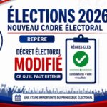 Illustration sur le décret électoral modifié de 2026 en Haïti, avec une urne, le drapeau haïtien et les principales règles du processus électoral.
