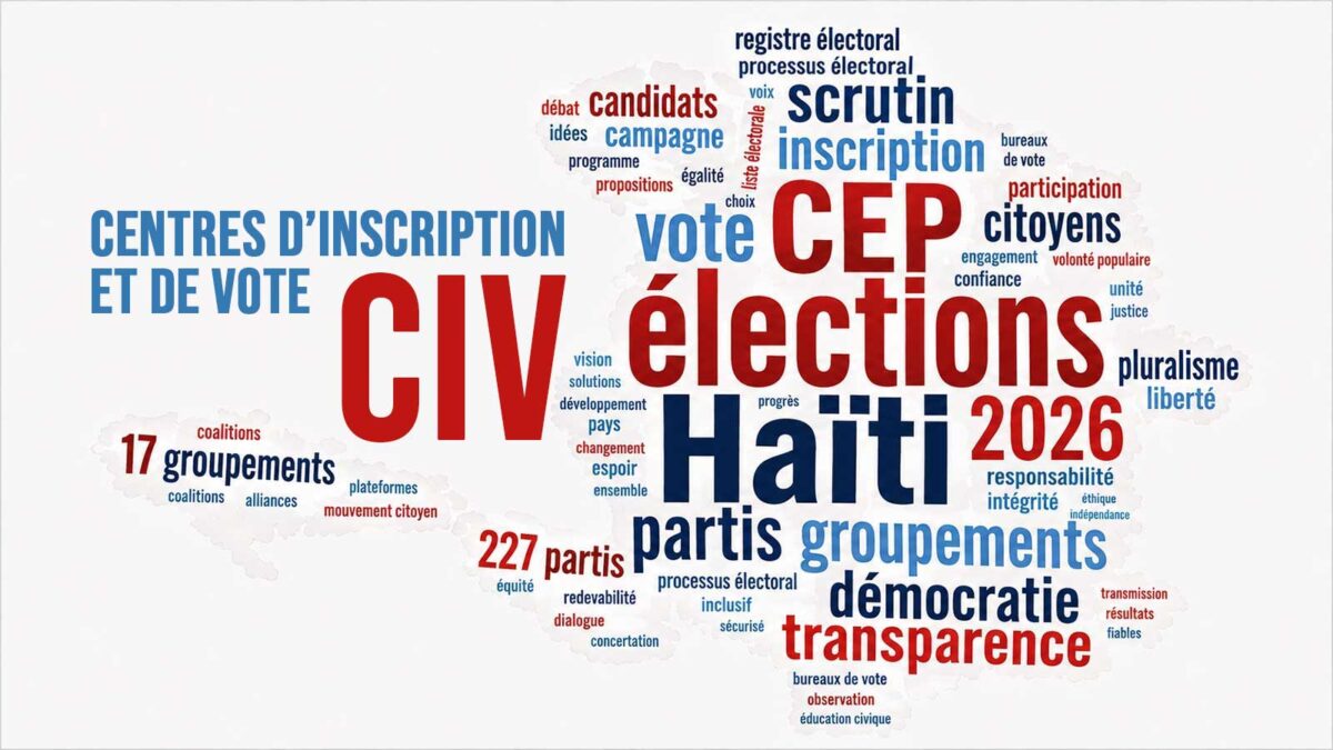 Nuage de mots sur les élections de 2026, avec les mentions CEP