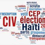 Nuage de mots sur les élections de 2026, avec les mentions CEP