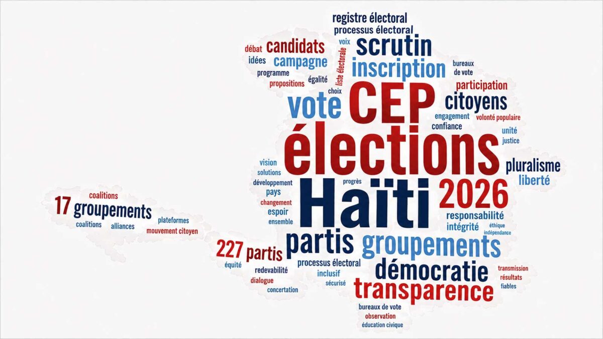 Nuage de mots en forme de carte d’Haïti sur les élections de 2026, avec les mentions CEP, 17 groupements et 227 partis politiques.