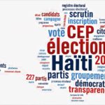 Nuage de mots en forme de carte d’Haïti sur les élections de 2026, avec les mentions CEP, 17 groupements et 227 partis politiques.