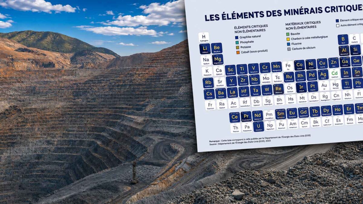 Mine à ciel ouvert illustrant l’extraction de minerais critiques au cœur des enjeux géopolitiques et industriels.