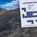 Mine à ciel ouvert illustrant l’extraction de minerais critiques au cœur des enjeux géopolitiques et industriels.